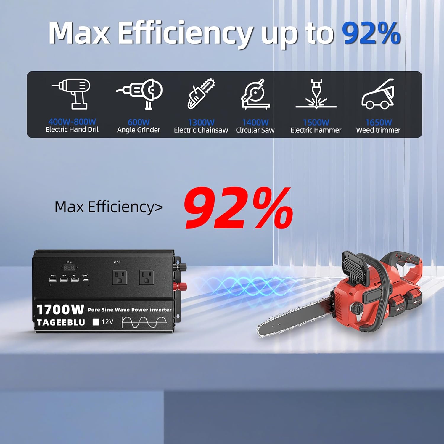 1700W Pure Sine Wave Power Inverter 12V DC to 110V 120V AC for Solar, Truck | Inverter for Car with 4 AC Outlets & 4 USB (30W QC & PD), LCD Display, 3400W Peak, Car Converter for RV Home Off-Grid Camping