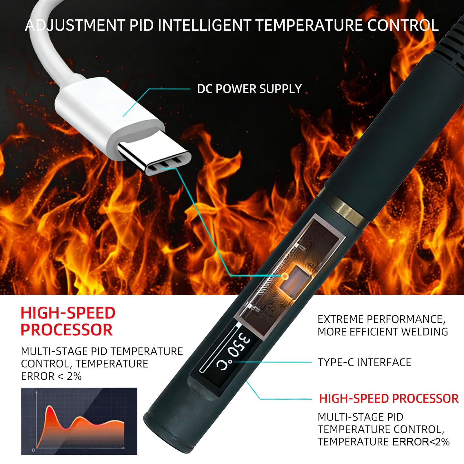 Gugxiom Kit de Fer à Souder Filaire Portable 100 W, Contrôle Intelligent de la Température avec écran OLED et Veille Automatique, Stylo de Fer à Souder Intelligent 176-788 ℉, Chau (Prise UE)