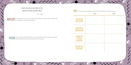 Miniatura 5 de Self-Care Check-In A Guided Journal to Build Healthy Habits and Devote Time to You