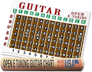 Open E Tuning Guitar Fretboard Poster (17x11") – Ultimate Note & Chord Chart for Slide, Acoustic & Fingerstyle Guitar | Master EBEG#BE Tuning, Scales, & Music Theory | Gift for Guitarists