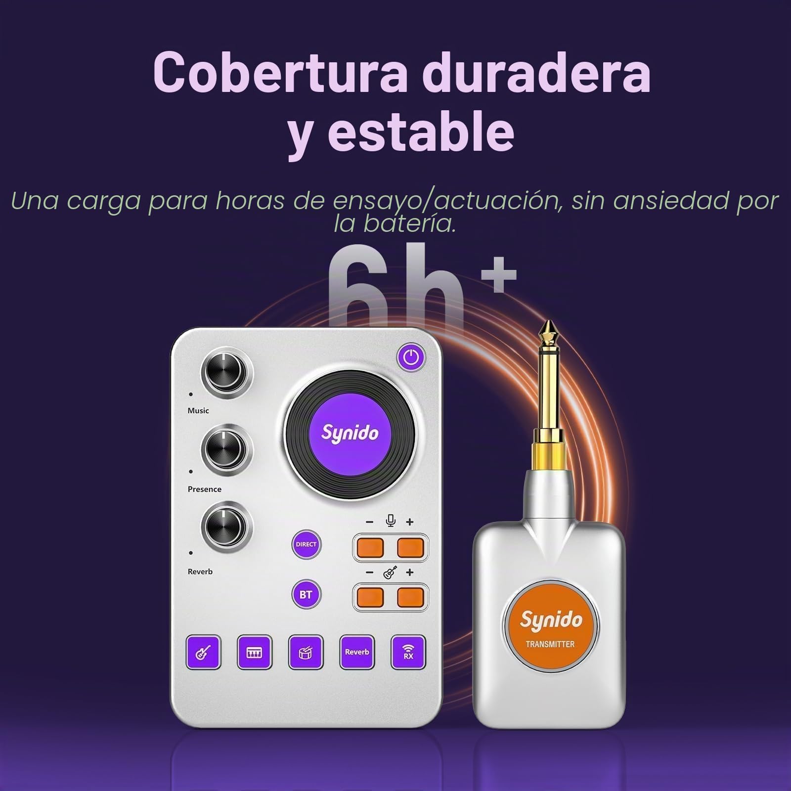 Synido Sistema de guitarra inalámbrico de 5,8 GHz, receptor transmisor de instrumento musical eléctrico recargable con tarjeta de sonido, 24 bits/96 KHz, baja latencia, compatible con Bluetooth BGM