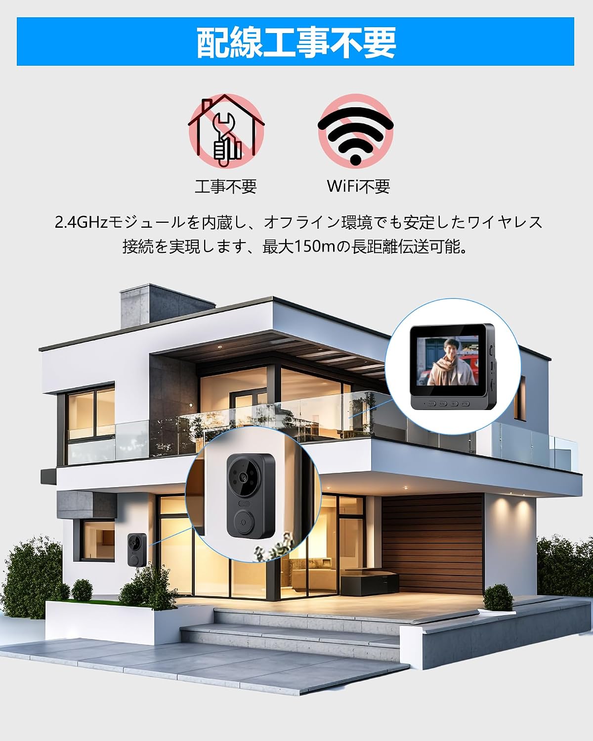 カメラ付き インターホン ドアベル 工事不要&Wi-Fi不要 2.4GHz無線 【ノブ】 双方向音声会話 180°