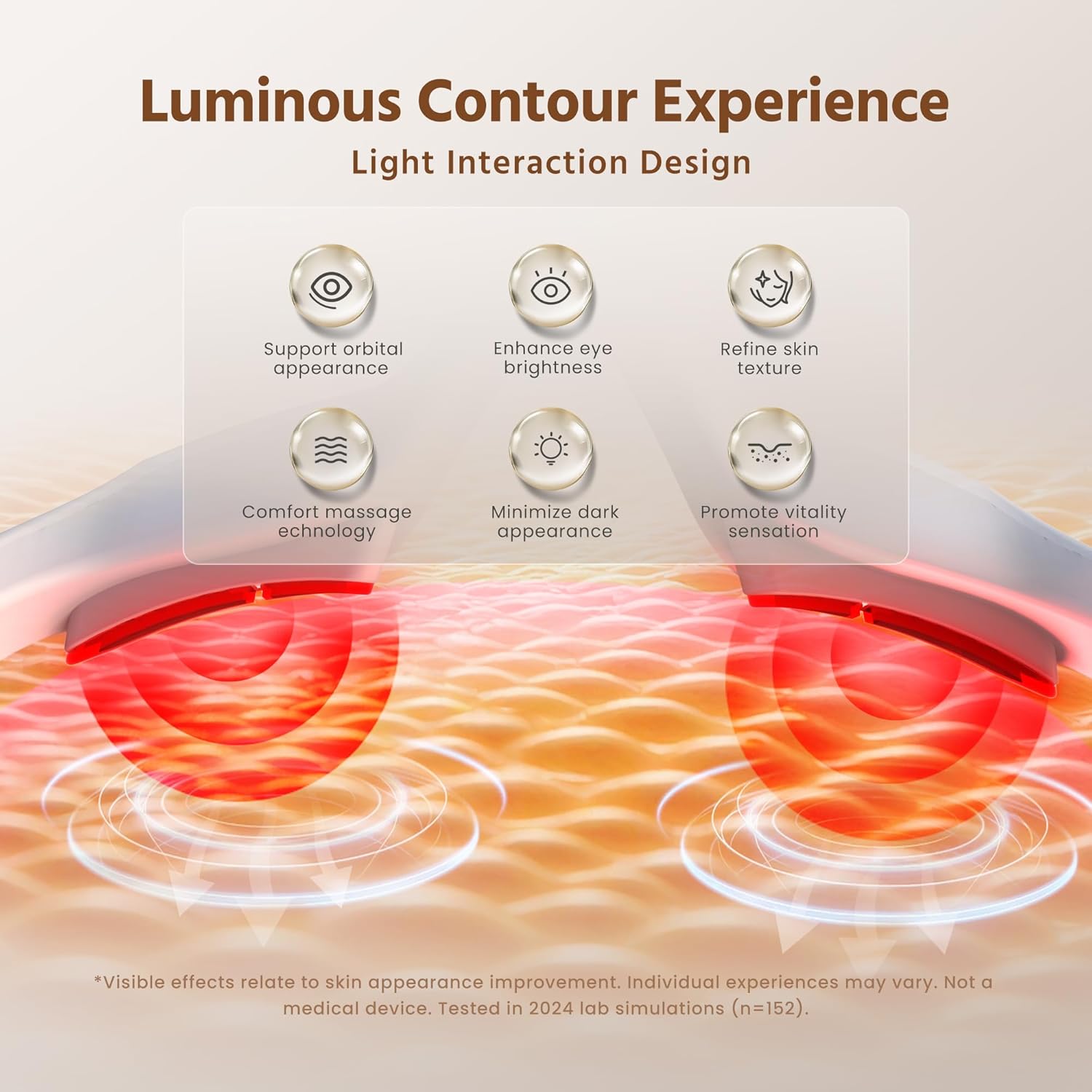 Under Eye Red Light Therapy Glasses,Eyelift Under Eye Device with Eye Massage for Relieve Eye Bags Eye Fatigue, Dark Circles