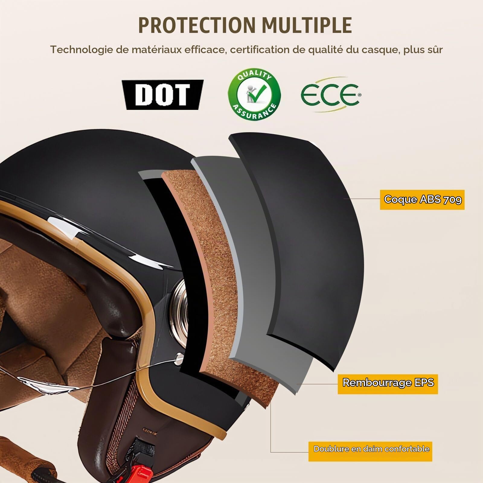 Casque De Moto Rétro 3/4, Casque De Scooter avec Visière, Casque Jet Rétro Approuvé ECE pour Hommes Et Femmes, Cyclomoteur, Moto pour Vespa, VTT, Cyclomoteur 10