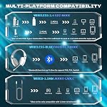 ATTACK SHARK L90 RGB Wireless Gaming Headset for PS4/PS5/PC,2.4Ghz Bluetooth Gaming Headphone with Mic,Lightweight,Foldable,Customize via Software - White