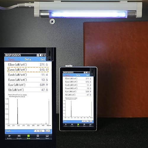 Miniatura 7 de Lámpara UVC libre de ozono con temporizador desinfectante de bombilla UV longitud de onda de 2537 nm para armariogabinetebaño con cable de