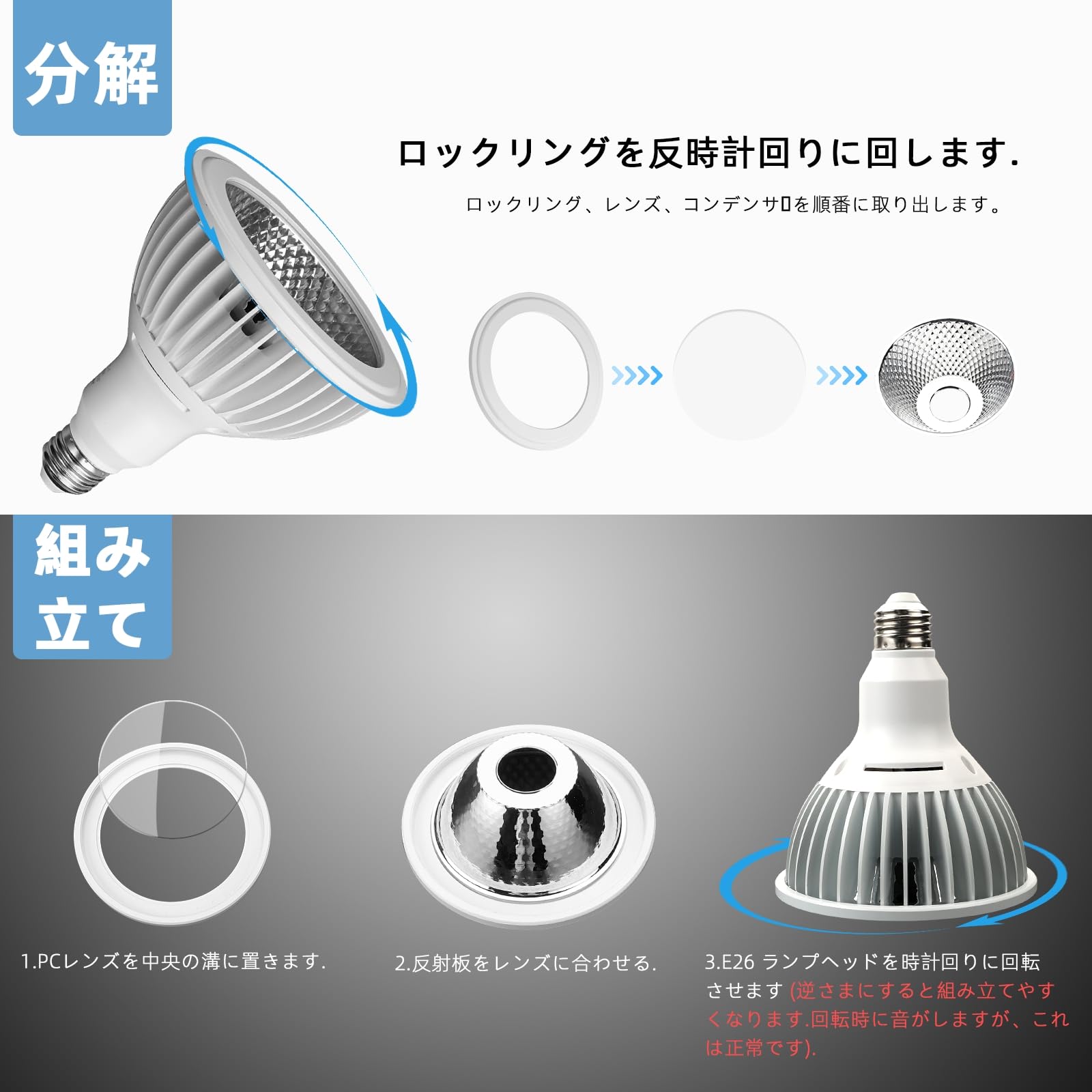 植物育成LEDライト】Pispoer 5800K 3個セット 24W E26 フルスペクトル