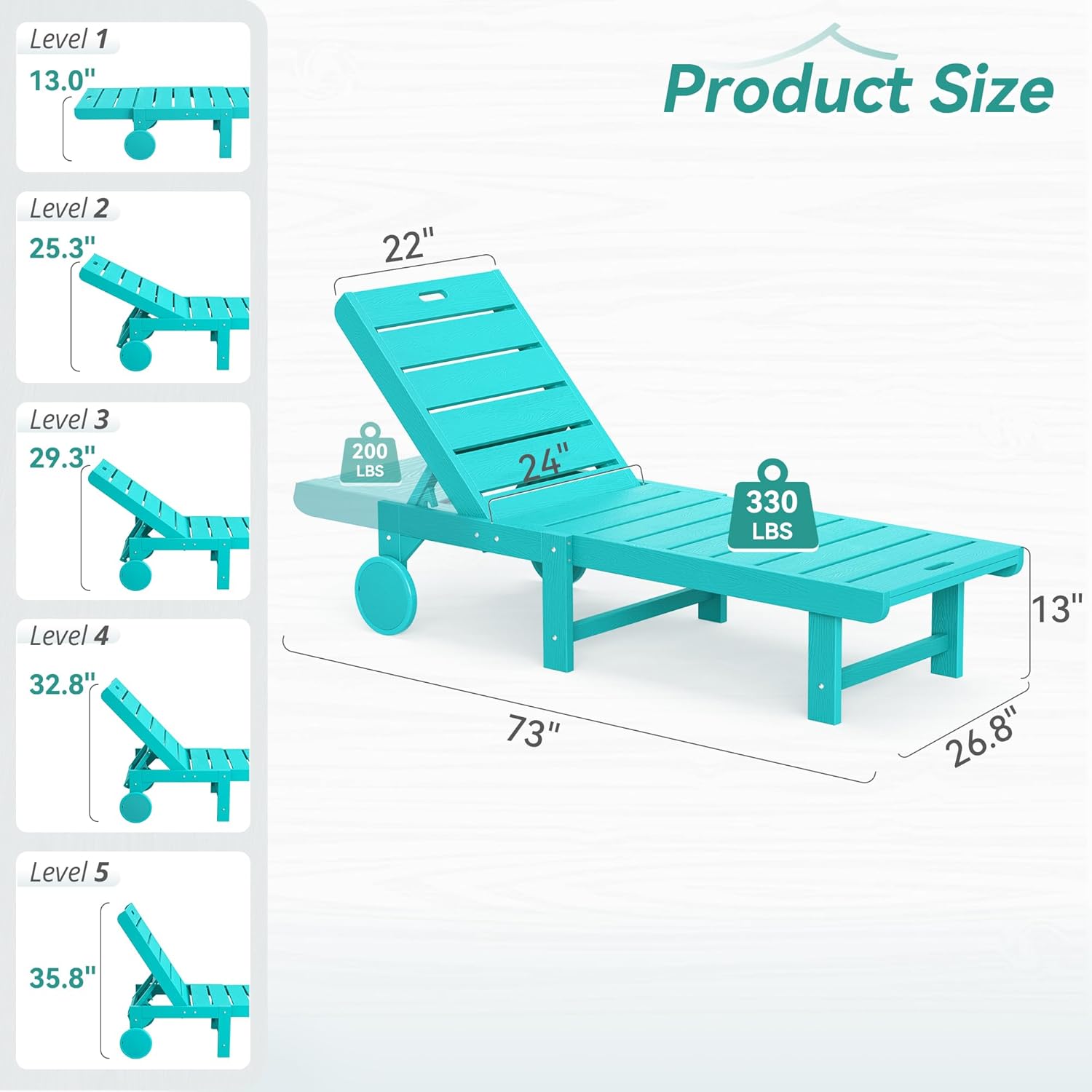 Outdoor Chaise Lounge Chairs Set of 2, 2-Piece, 26.8” Super Wide Lounge Chair Outdoor, HDPS Pool Chairs with 5 Positions, Patio Lounge Chair with Wheels for Pool,Lawn,Backyard, Aruba Blue