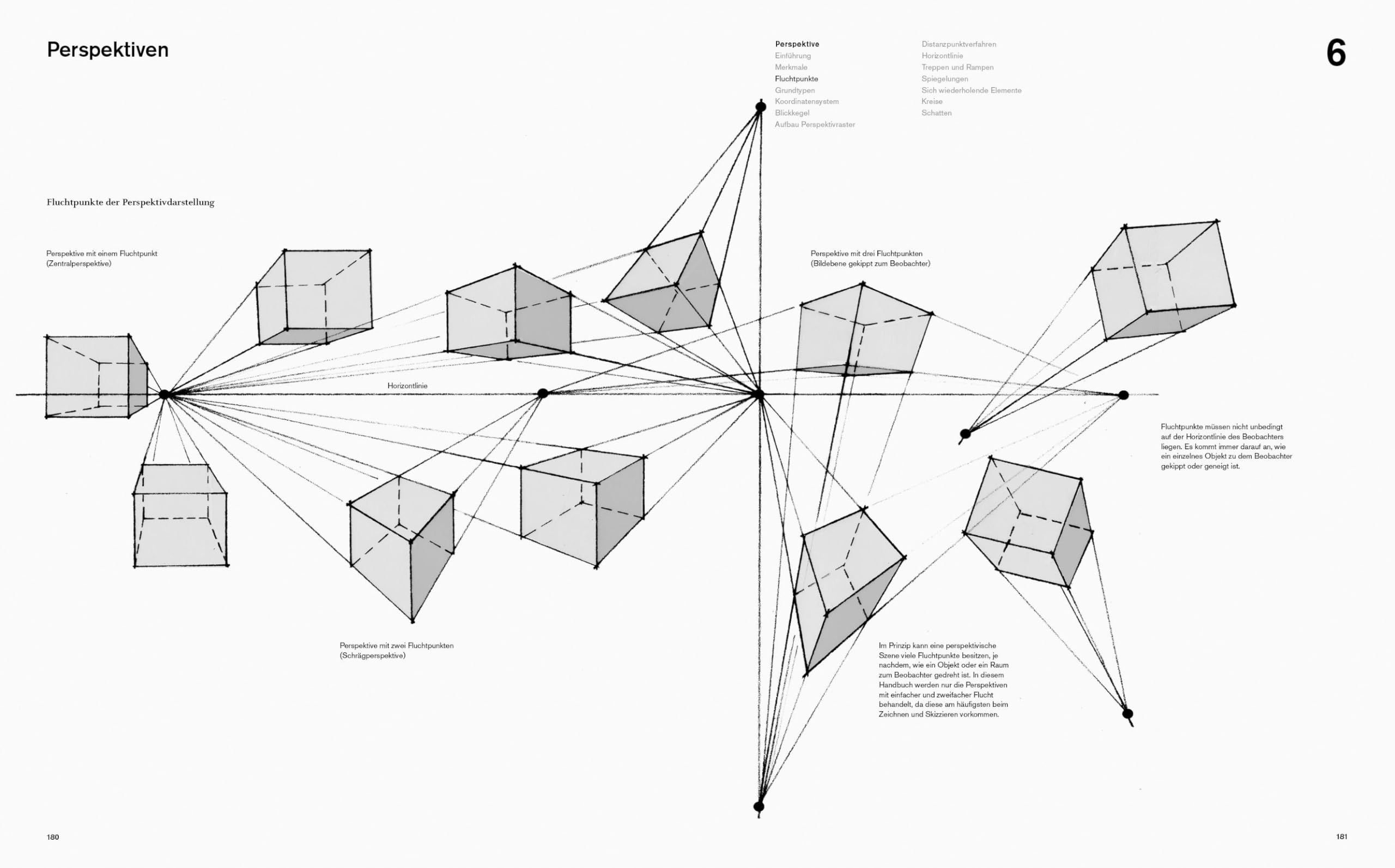 Zeichenlehre für Landschaftsarchitekten. Handbuch und Planungshilfe (Handbuch und Planungshilfe/Construction and Design Manual)