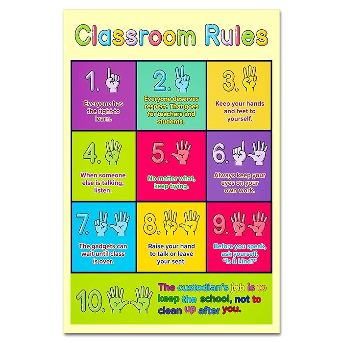 Buy FaCraft Classroom Rules Poster,12"x18" Educational Posters