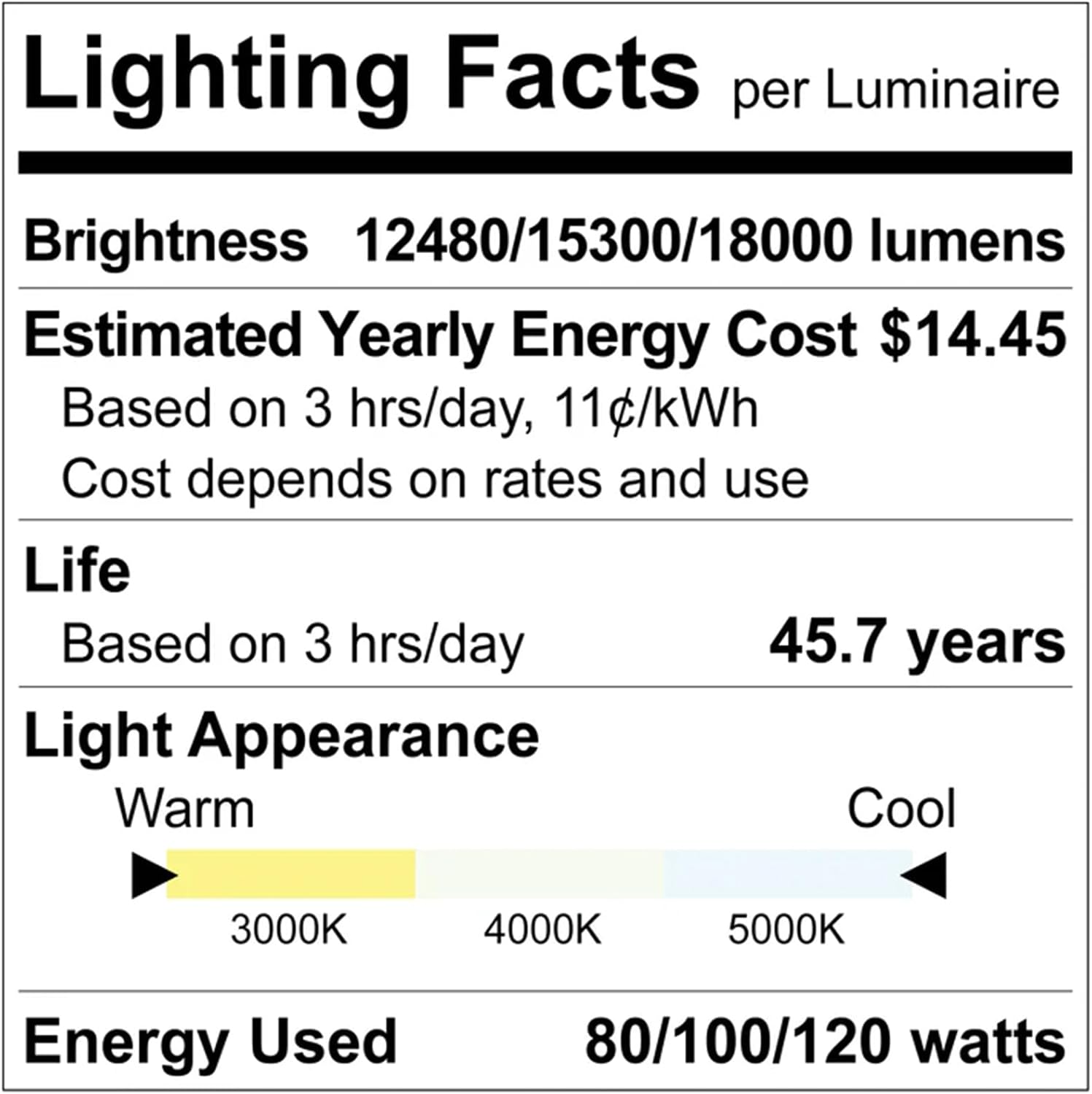 LUXRITE LED Wall Pack Light, 80/100/120W, 3CCT 3000K-5000K, 12480/15300/18000LM, Dusk to Dawn Photocell Sensor, IP65 Waterproof, Dimmable, LED Security Wall Lights, UL Listed & DLC Premium (4 Pack)