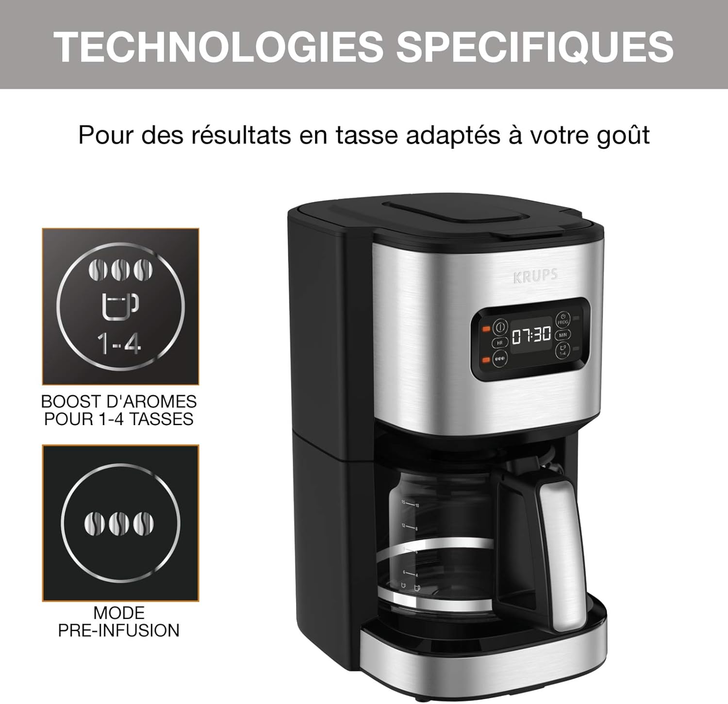 Krups Excellence KM480D10 Specific Technologies