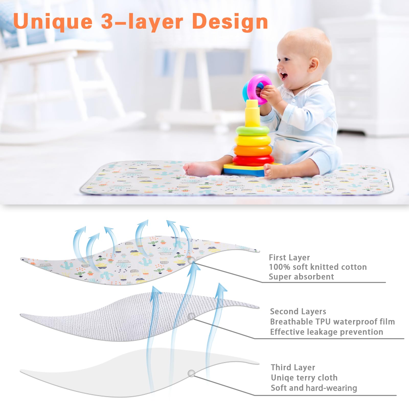 Fasciatoio Portatile Pieghevole e impermeabile Fasciatoio per bambini tappetino per fasciatoio impermeabile confezione da 2 materassini lavabili riutilizzabili sotto cuscinetti per fasciatoio 70x96cm