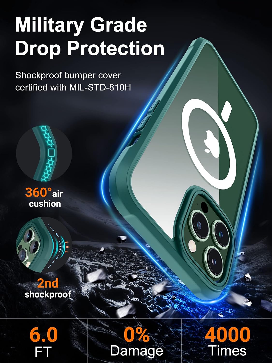 OTOFLY Magnetic Case for iPhone 13 Pro Max Case [ Compatible with MagSafe] [Never Yellow][Military Grade Drop Protection] Slim Thin Cover 6.7 inch, Pine Green