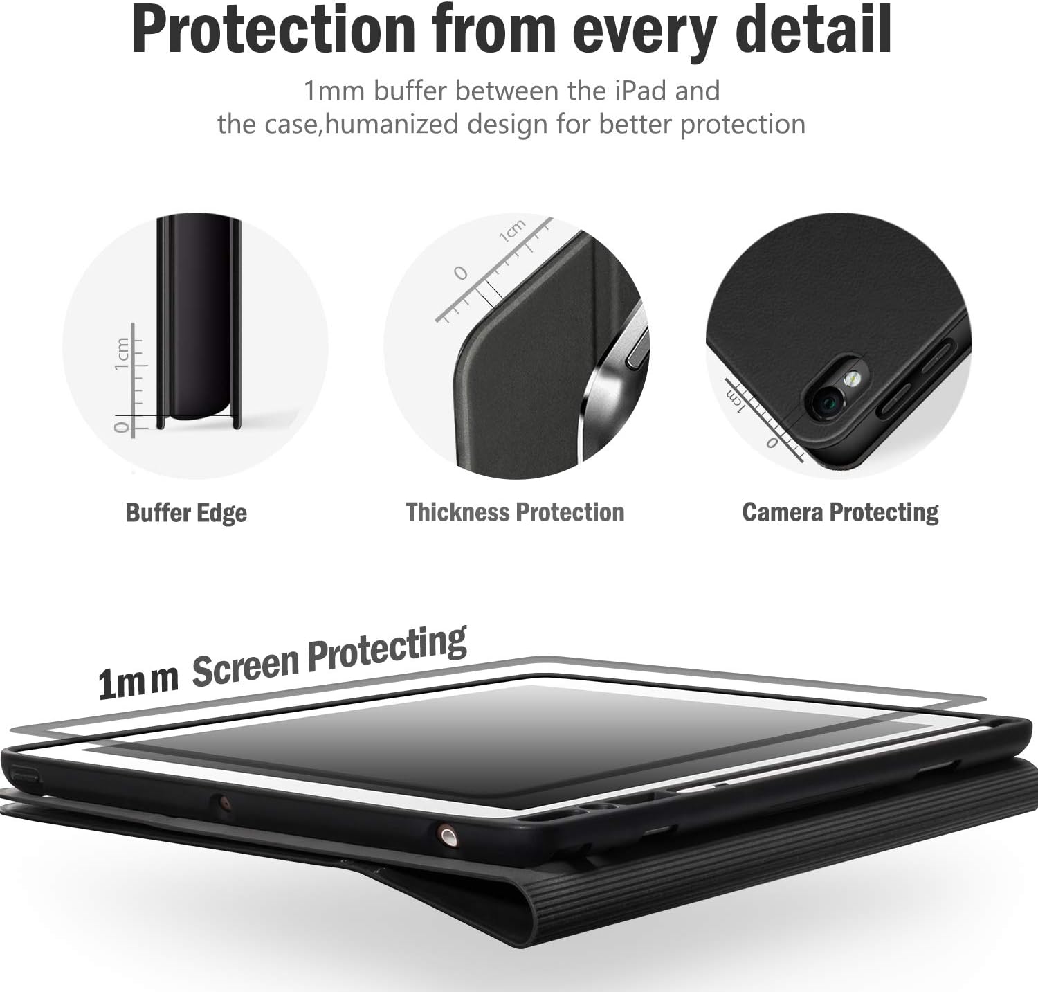 Antbox Case for iPad Pro 10.5 & iPad Air 3 with Germany | Ubuy