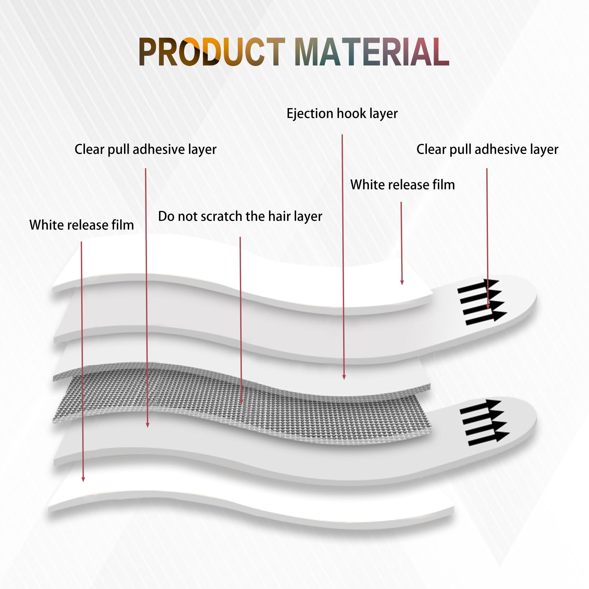 48 Paires Languette Accroche Tableau, Accroche Tableau Sans Percer Smlxl Bandes De Suspension Resistantes A Leau Amovibles Fixations Pour Accrocher Des Cadres Accrocher Decos De Noel 92381155