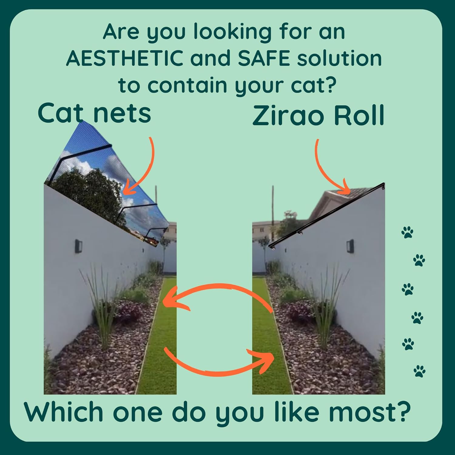 ZIRAO ROLL - Outdoor Cat Anti-Escape Barrier, Quality Cat Protection for Patios and Gardens, Cat Fence, Cat Barrier, 7.8 Ft