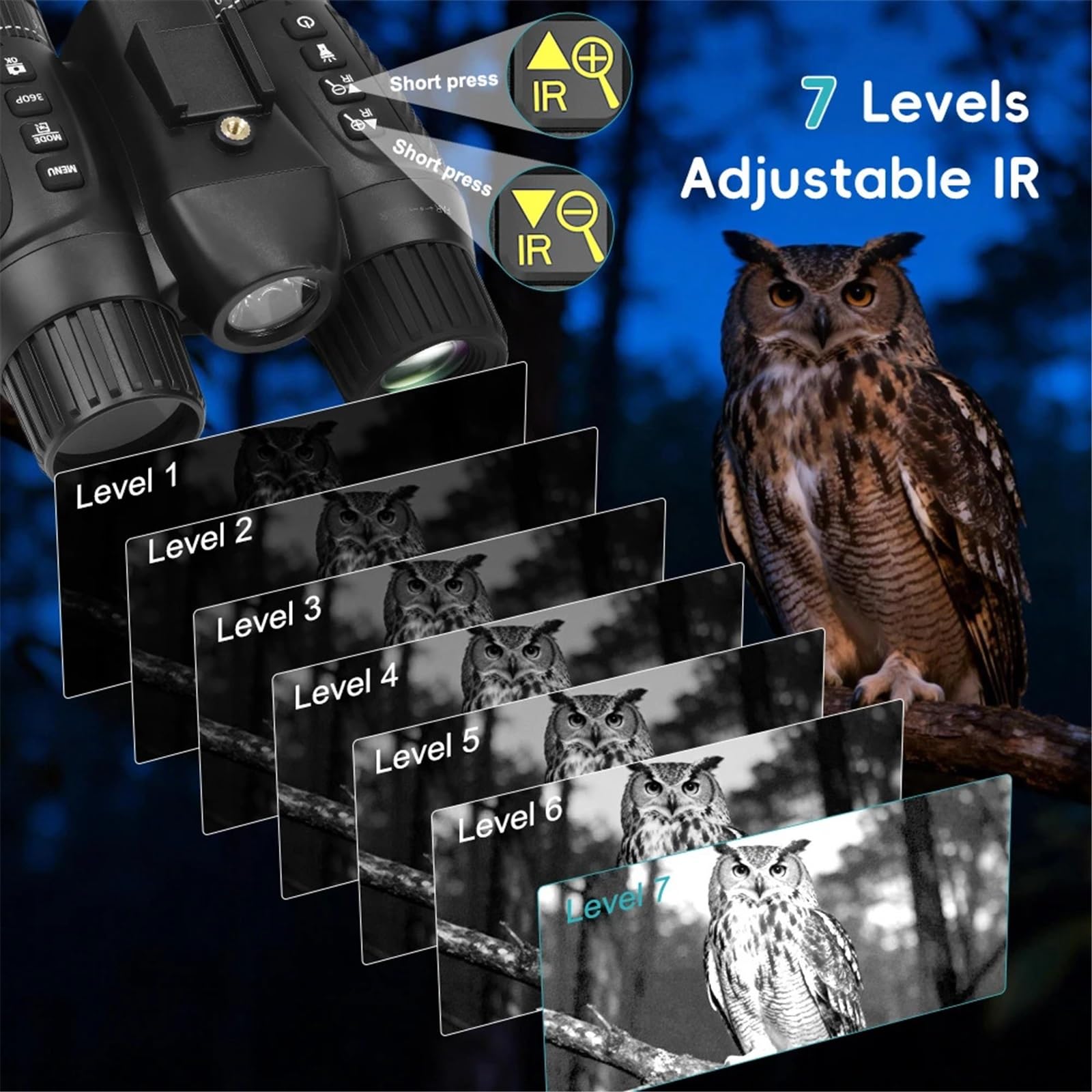 Lunettes de Vision Nocturne montées sur la tête NV8100 Jumelles de Vision Nocturne Mains Libres 4K Rechargeables, Lampe de Poche, 1300 Pieds, Zoom numérique 8X