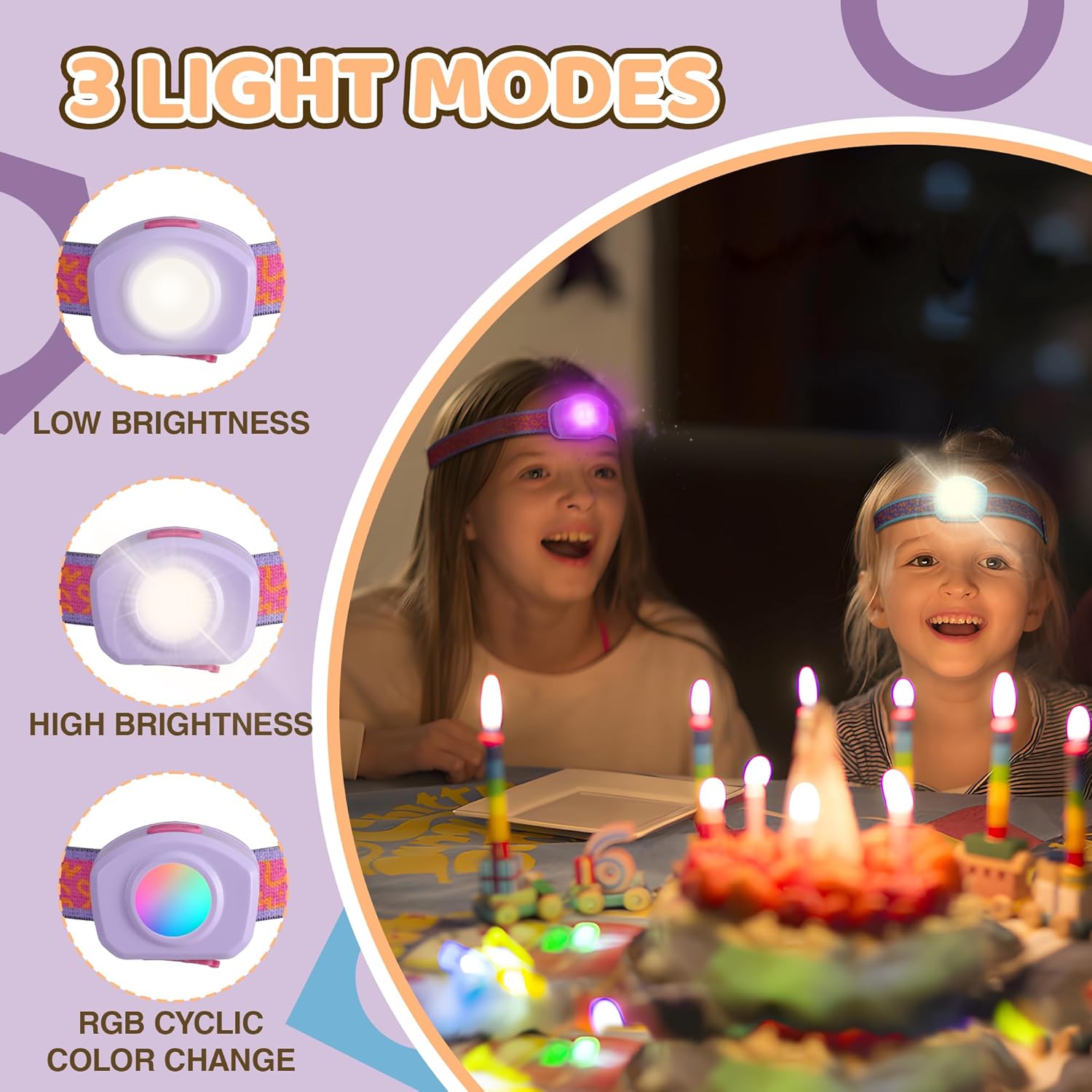 Diagram showing three light modes for the EverBrite headlamp: Low Brightness, High Brightness, and RGB Cyclic Color Change.