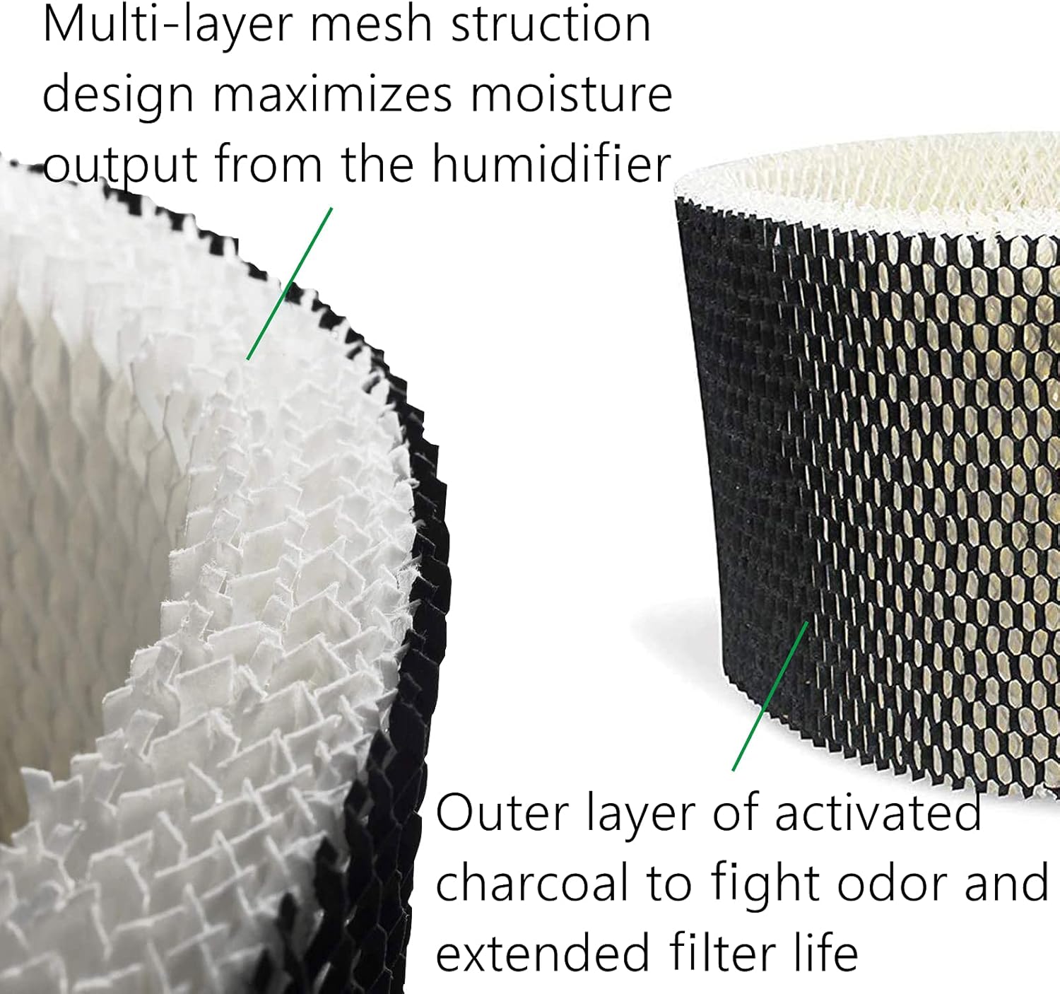 getalong Replacements Humidifier Filters Compatible for Holmes HWF72, HWF75, HWF75CS, HWF75PDQ-U,Filter D -2 Pack -