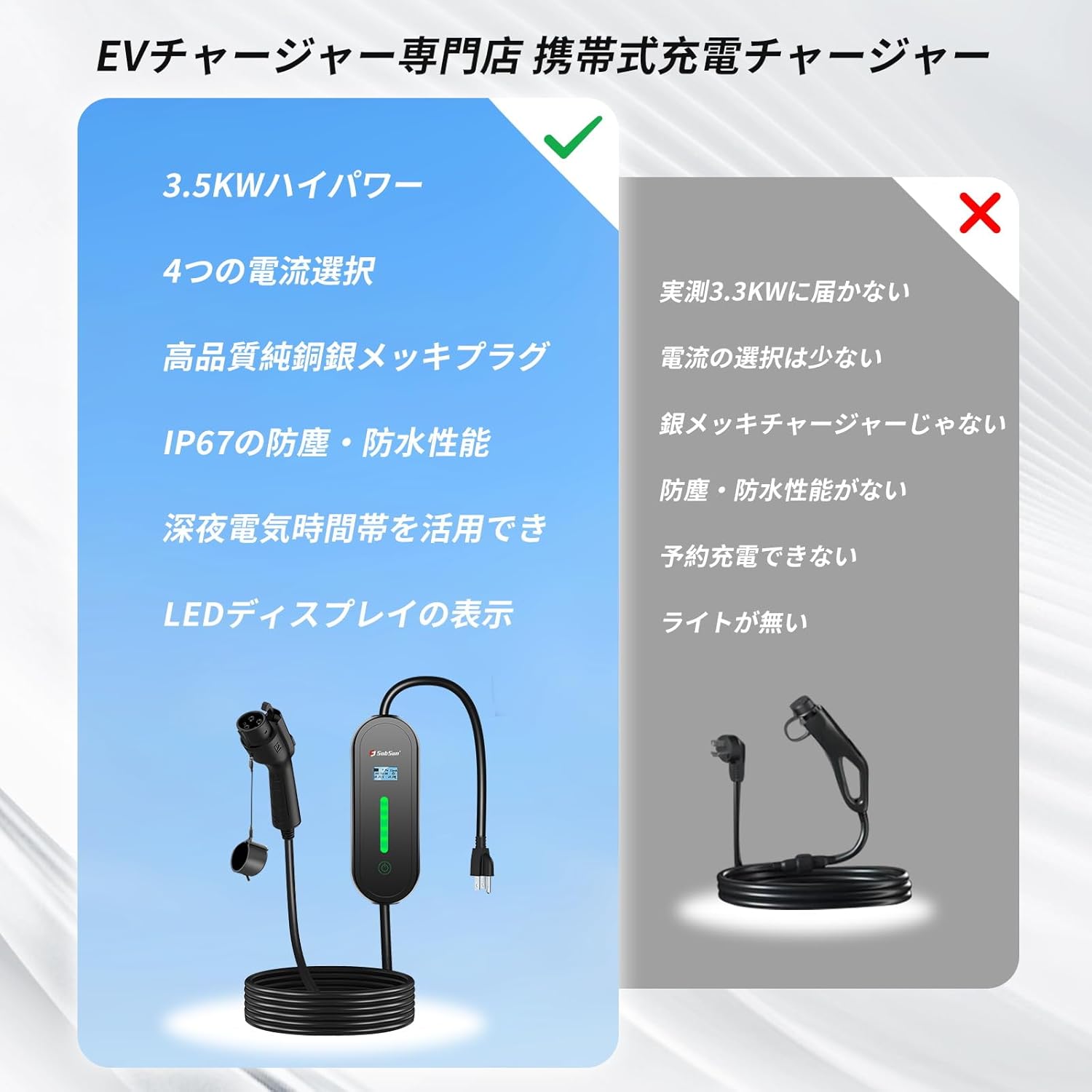 SubSun 電気自動車 電気自動車用ポータブル EV充電用ケーブル