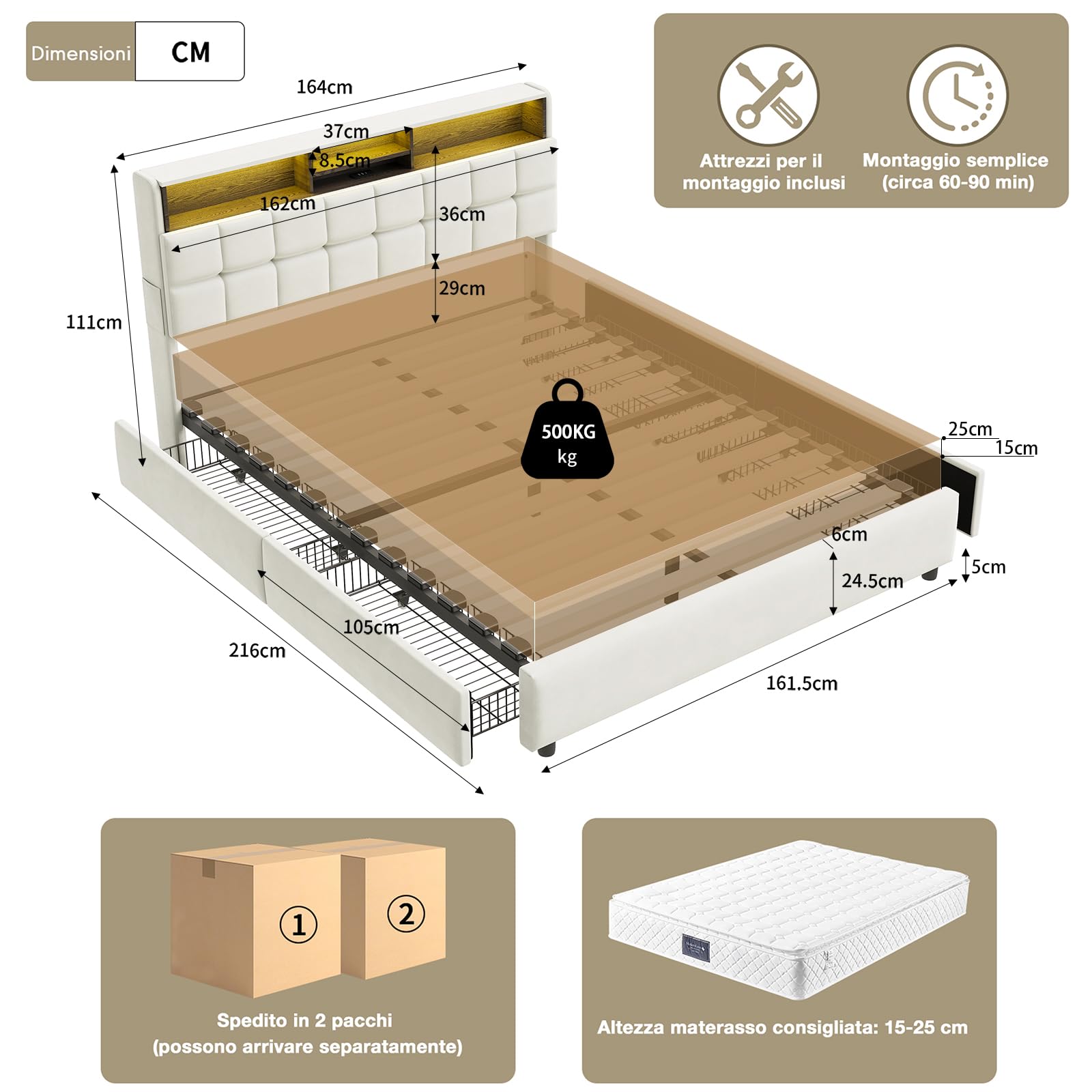 Camas Matrimoniales 160x200 con Luces LED y USB C, Cama Tapizada en Terciopelo con 4 Cajones y Cabecero Almacenaje Multifuncional,Somier Madera,Marco metálico,para Todas Las Edades(Beige-500KG
