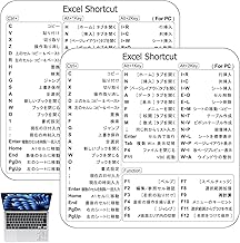 EXCEL Shortcut Stickers for MacOS [Set of 2] PVC Sticker Transparent Vinyl Sticker Computer Sticker Short Cut Key Sticker Resistant High Temperature Waterproof Easy Application (3.1 x 3.1