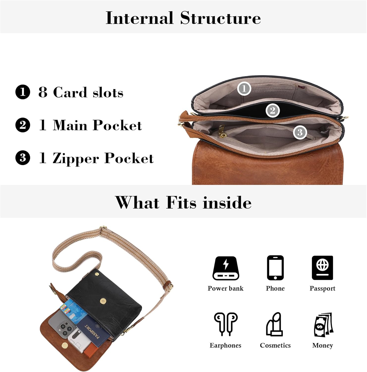 MINICAT RFID Blocking Small Crossbody Bags for Women Vegan Leather Mini Travel Purses Cell Phone Purse Cross Body Bag