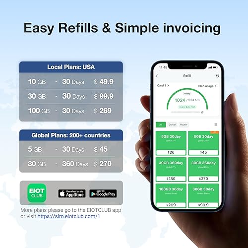 Miniatura 4 de EIOTCLUB Bizglobelink - Tarjeta SIM solo de datos, red de cobertura de roaming internacional y local de EE. UU. para hotspot móvil WiFi portátil 4G