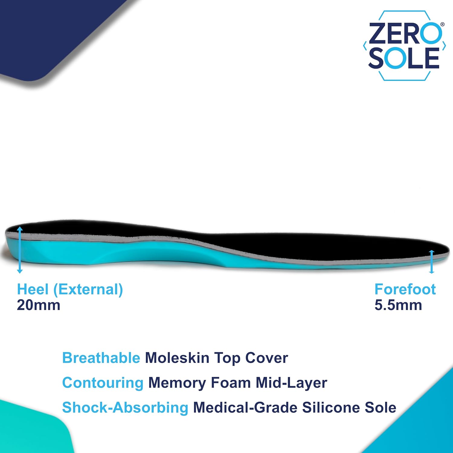 Customizable Corn & Callus Relief Insoles – Clinically Proven, Podiatrist-Designed Pressure-Relief Insoles for Corns, Calluses, Metatarsalgia & Plantar Fasciitis (Small - Medium | US 5-8)