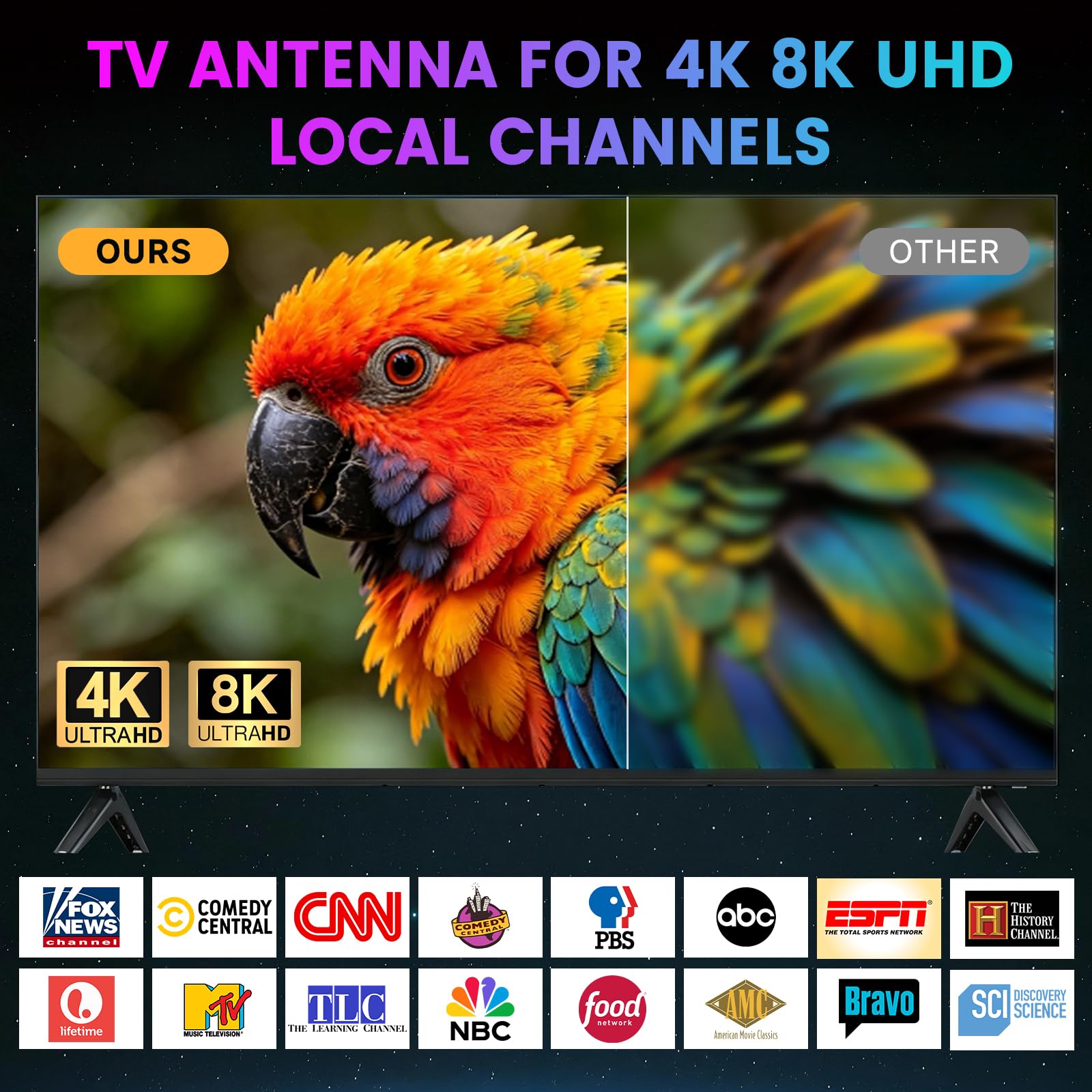 Antena de TV mejorada 2026 para canales locales, antena interior para Smart TV, antena HD de largo alcance con amplificador de señal 4K 8K para uso en interiores y exteriores, cable coaxial de 18 pies