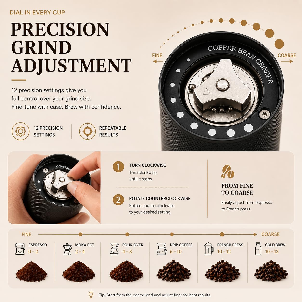 Manual Coffee Grinder with CNC Stainless Steel Conical Burr, Amber Glass Grounds Container, Solid Wooden Handle,Portable Adjustable Hand Grinder for Espresso, Pour Over & French Press