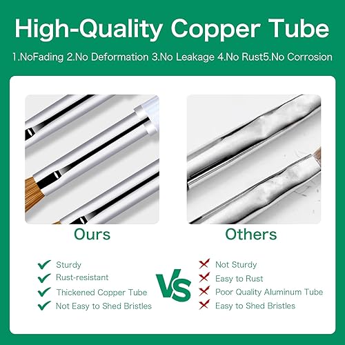 Miniatura 9 de Kolinsky - Juego de 6 pinceles acrílicos para uñas, diseño artístico y limpieza de errores de esmalte para mujeres, aplicación acrílica (tamaño 4,