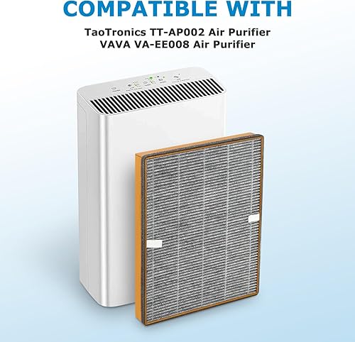 Miniatura 2 de TT-AP002 Filtro de repuesto compatible con purificador de aire TaoTronics TT-AP002 y purificador de aire VAVA VA-EE008, filtro HEPA 3 en 1 y filtro