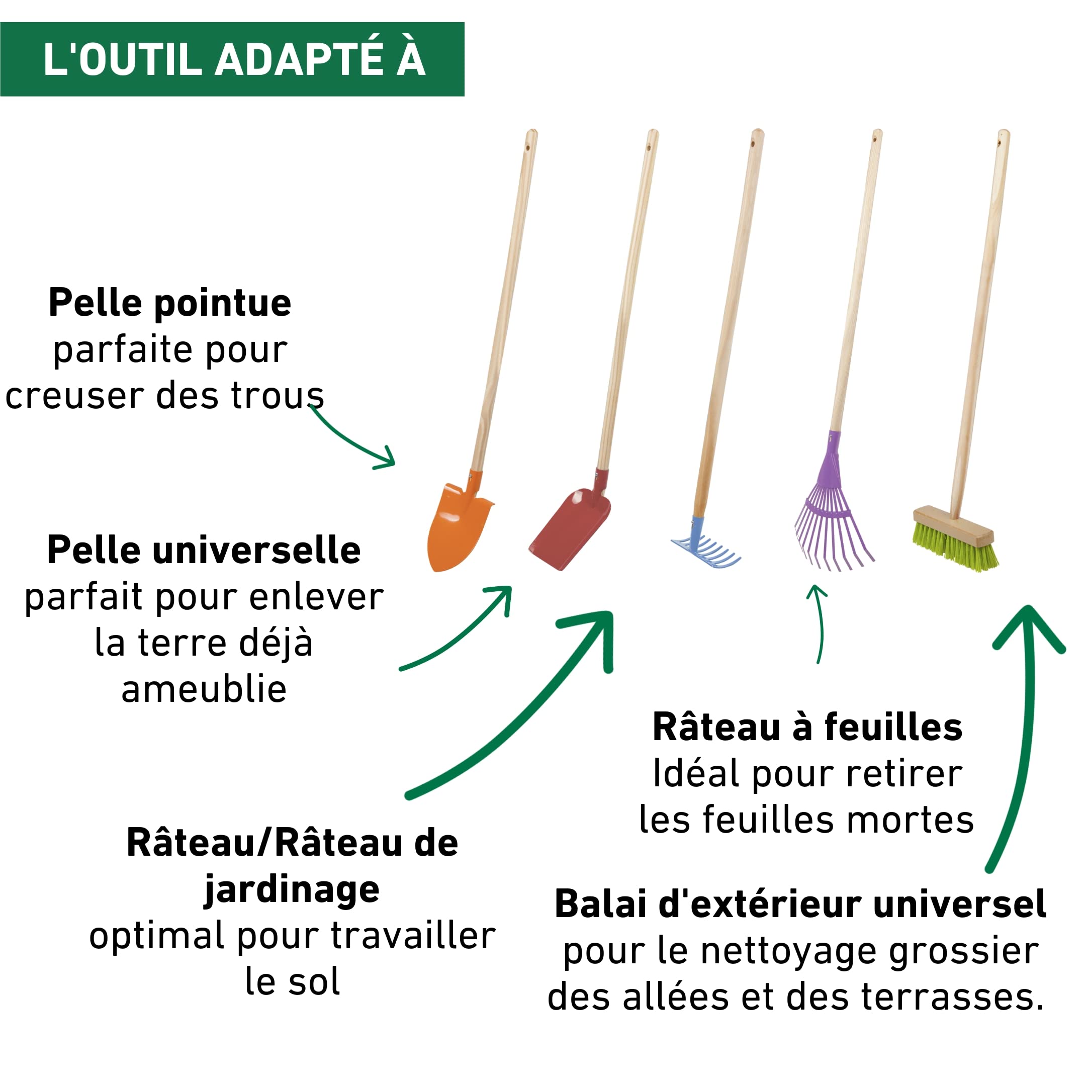 Windhager 93351 Kit d'outils de Jardin pour Enfants 5 pièces, Coloré
