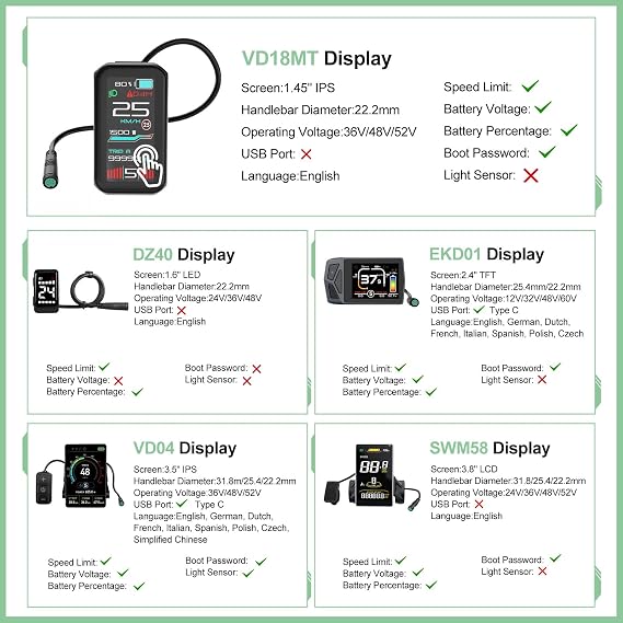 BAFANG 48V500W/750W Rear Hub Motor Kit for 20/26/27.5/700C/28/29 Bike | Brushless Geared Rear Wheel Ebike Conversion kit with Optional Battery&Display,3 Riding Modes for 135-142mm Rear Dropout Bike
