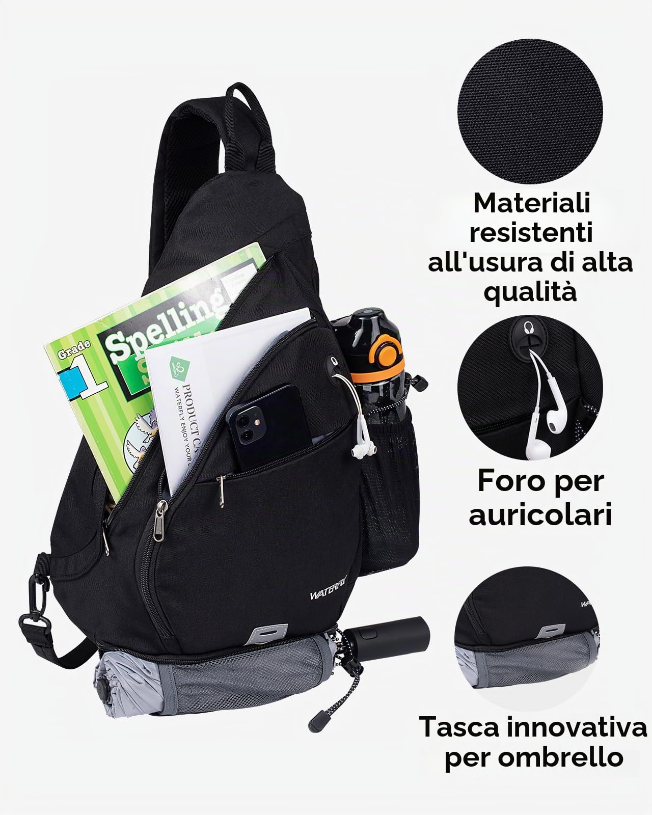 Waterfly Zaino Monospalla Portatile Sportivo Sling Bag Zaino Spalla per Uomo Donna