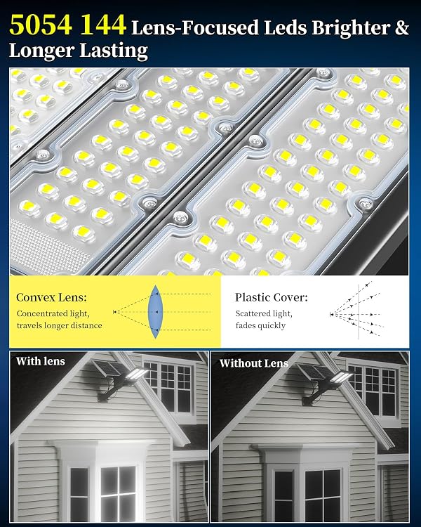 Ofuray Of-11000W Solar Street Lights Outdoor, 800000LM Solar Security Flood Parking Lot Lights Commercial Dusk to Dawn, 6500k Led Big Power with Remote Control for Street,Court,Yard by Ofuray - Image 4