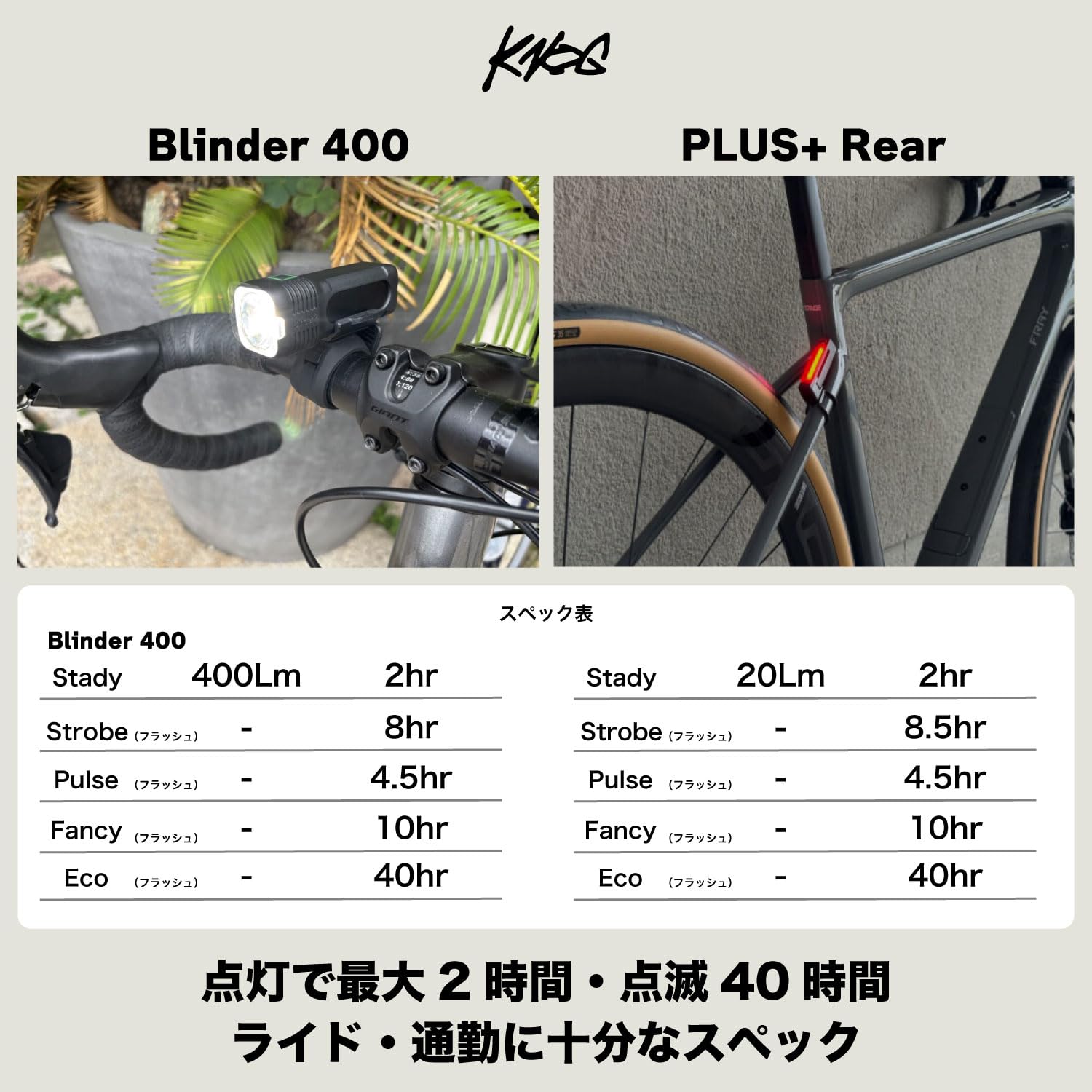 Amazon | KNOG(ノグ) BLINDER 400 & PLUS 20 自転車ライトセット