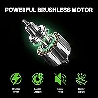 Vista 4 de WORKIT Mini motosierra inalámbrica, motosierra eléctrica de 8 pulgadas con 2 baterías, motosierra de mano con engrasador automático, tensión sin