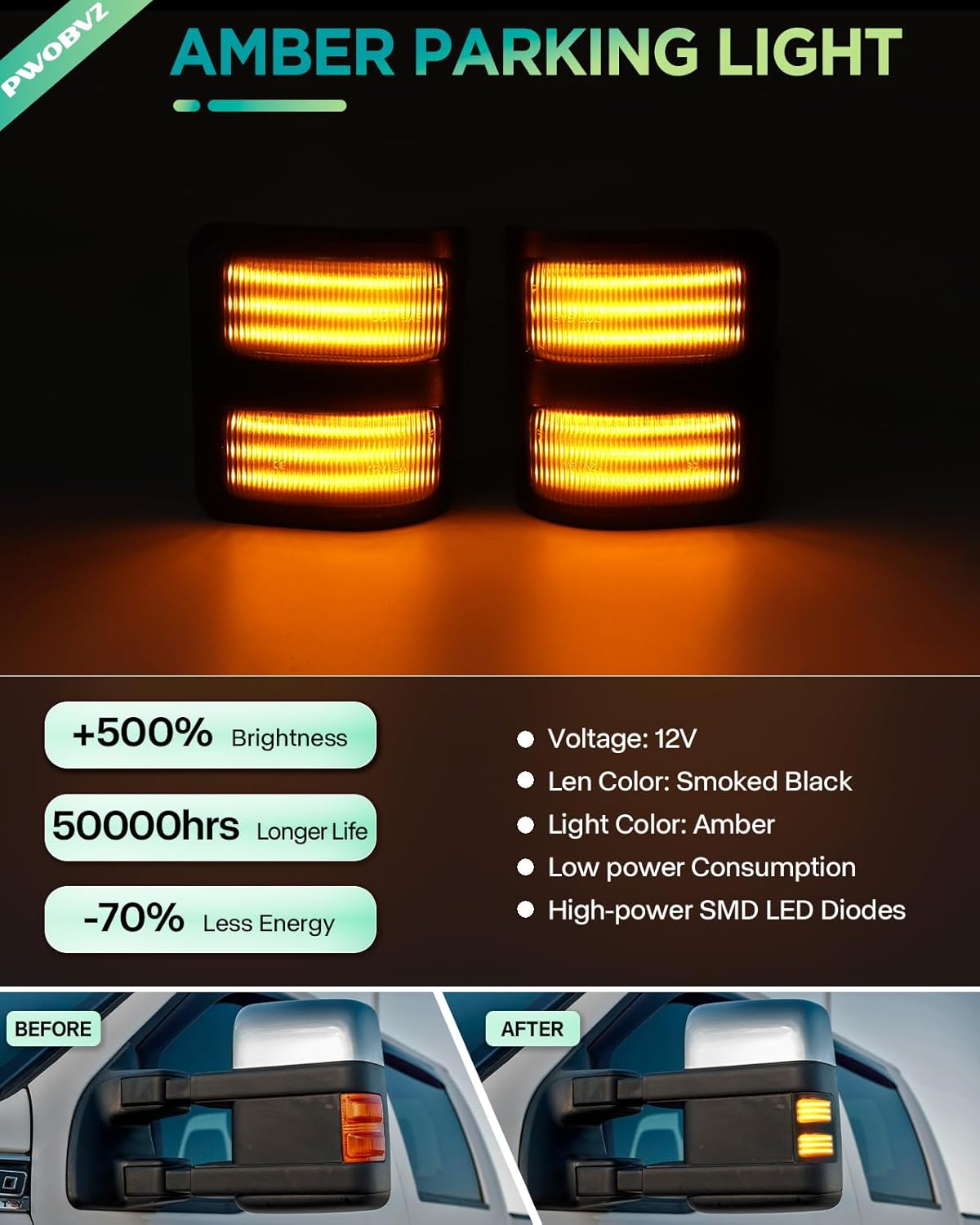 Switchback LED Side Mirror Marker Lights for Ford F250 F350 F450 F550 Super Duty 2008-2016，Smoke Lens Sequential Amber Turn Signal Lights Amber Running Lights，Pack of 2