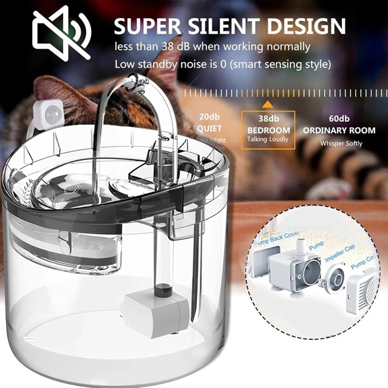 Pet Water Fountain Super Silent - Water Fountains for All Pets Indoor - Suitable for Cats, Birds, Rabits and Dogs (Transparent01, 2L) 4