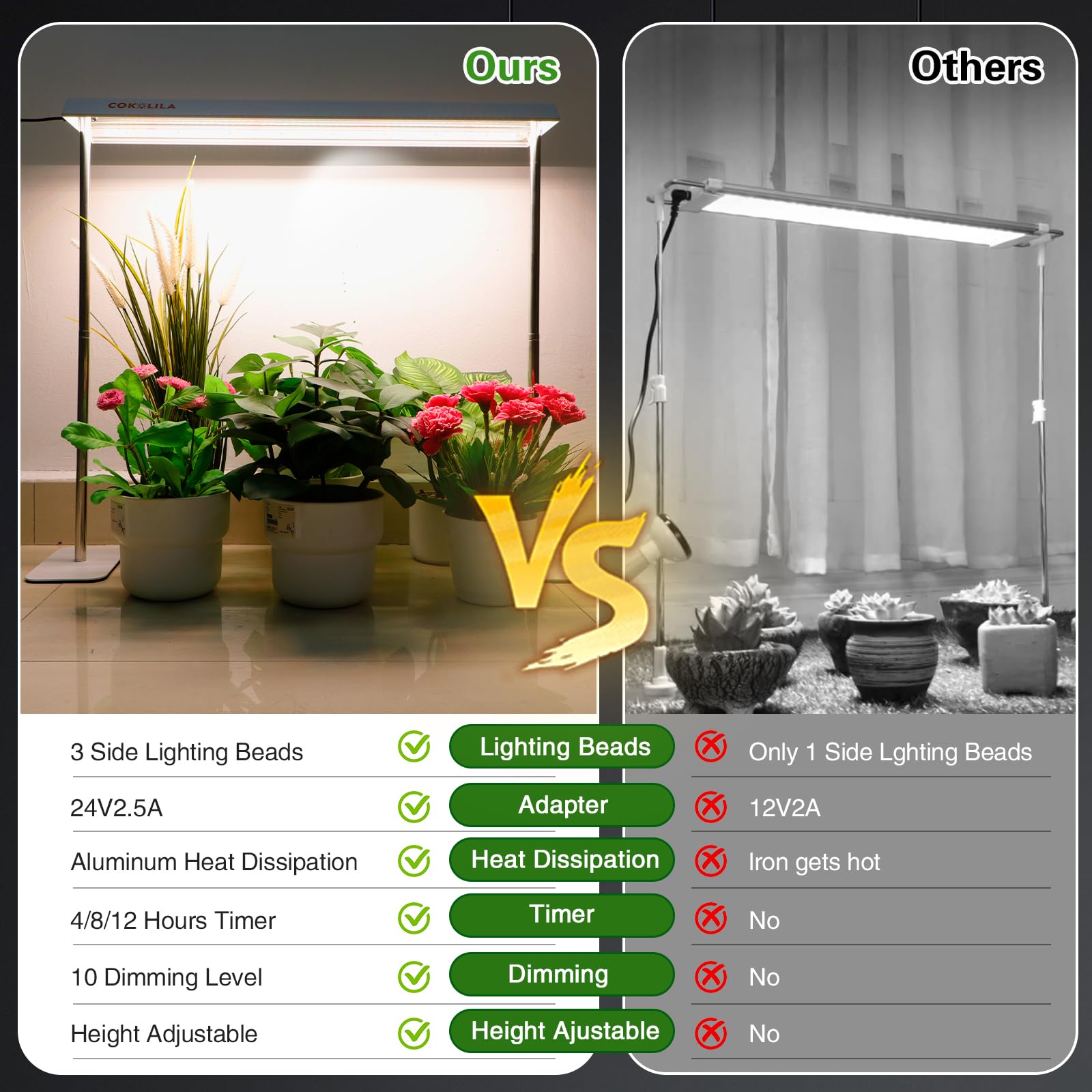 COKOLILA Support de Lampe de Croissance, lampe LED avancée pour plantes avec minuterie 4/8/12H et hauteur réglable - Idéale pour les plantes d'intérieur en phase de germination, de végétation