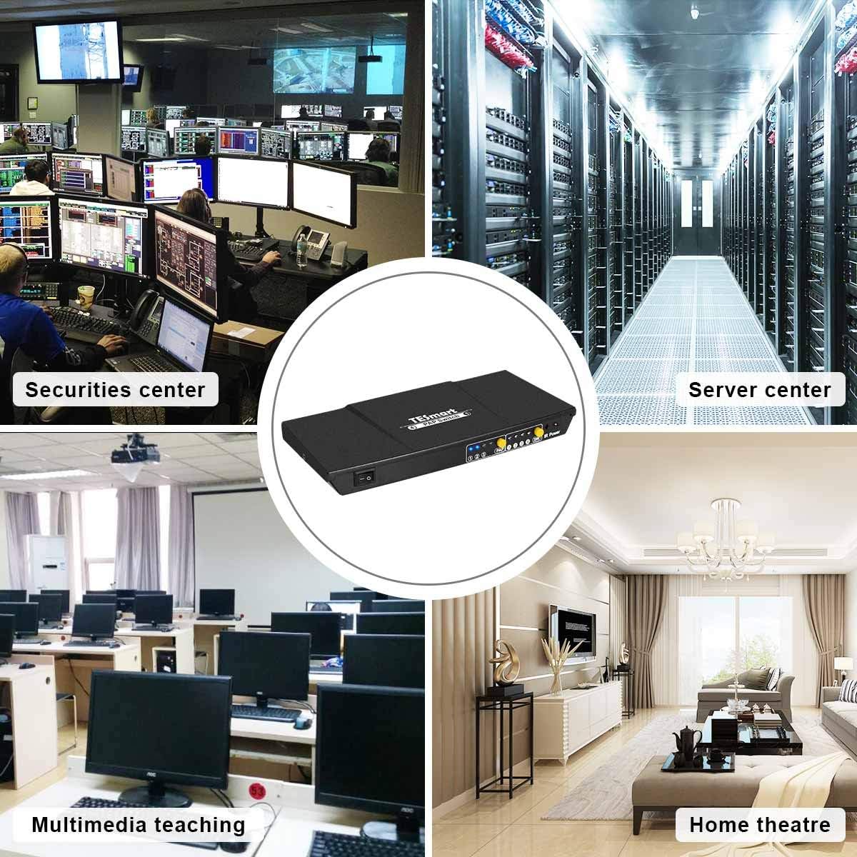 Uр Tо 60% оƒƒ TESmart HDMI Switch 4X1 Quad Screen Multi-Viewer Splitter Seamless Switcher with 5 Display Modes IR Remote, Support 1080P@60Hz 4 in 1 Out(Black)