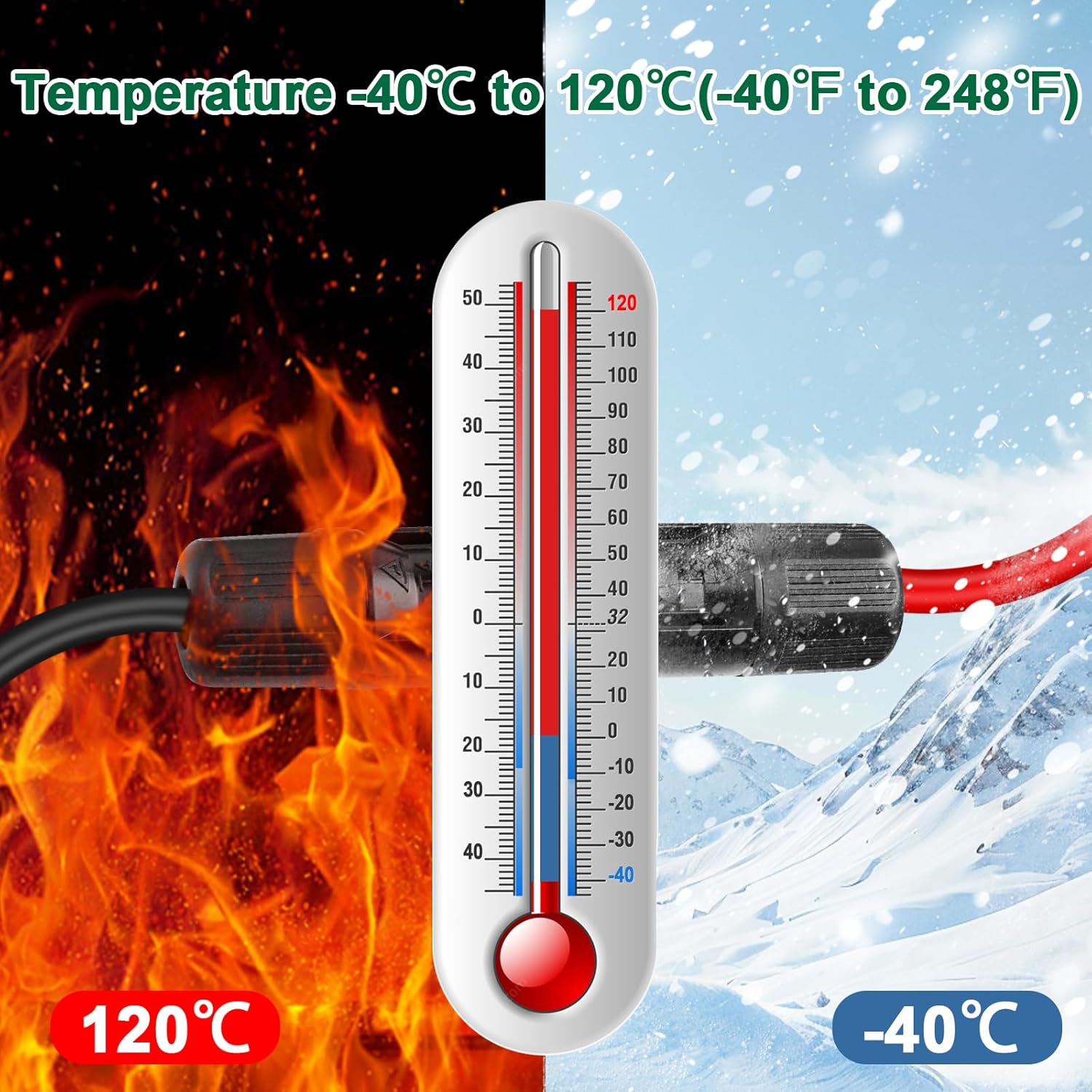 Solar Panel Extension Cable - 10AWG 40FT Solar Wire Cord 10 Gauge PV Wire with Female & Male Waterproof Connector for RV, Photovoltaic Systems, Home, Boat, Solar Panels, Car(40ft Red + 40ft Black)