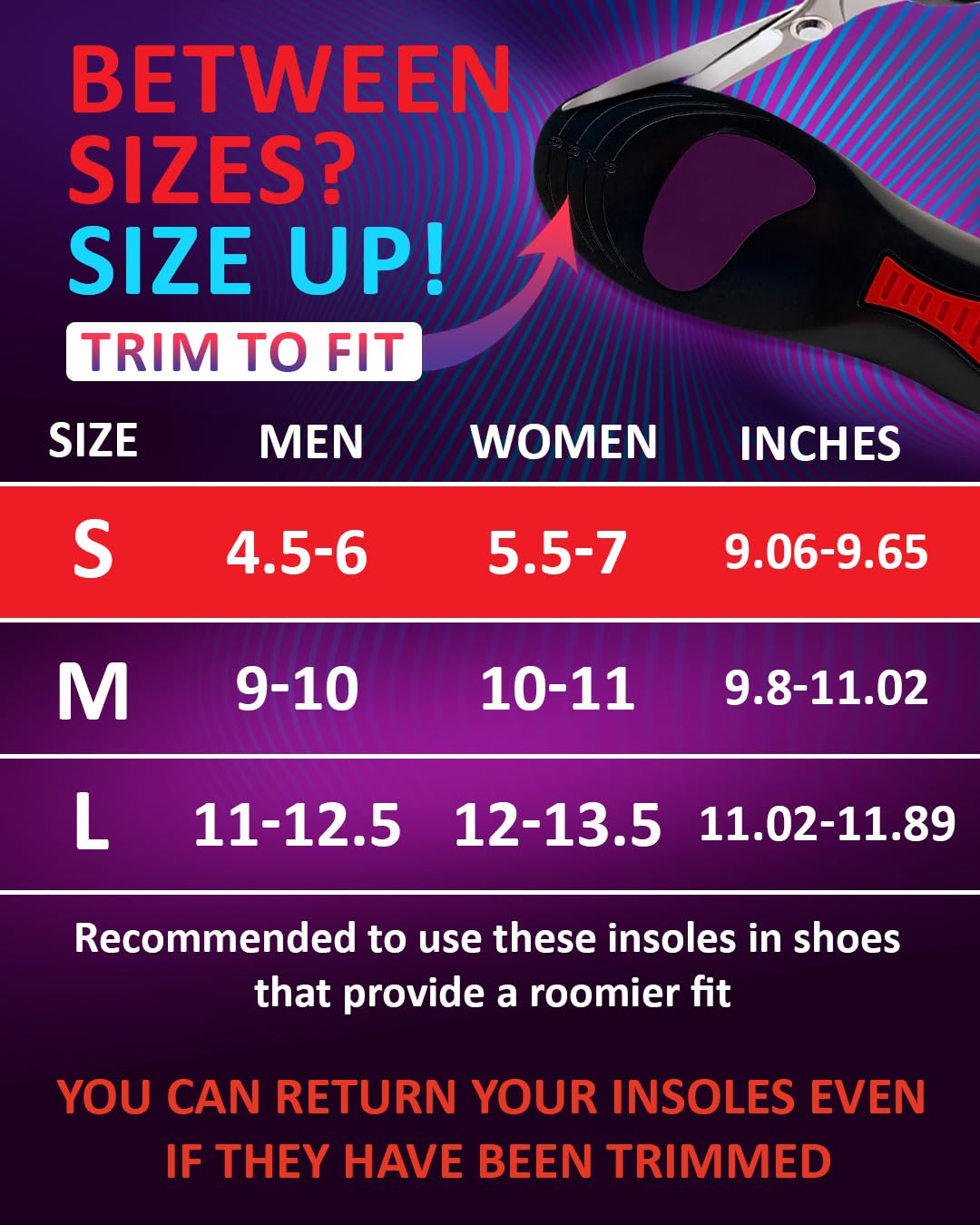 Plantillas deportivas, perfectas para correr y deportes activos, arco bajo, alta elasticidad, absorción de impactos superior, inserciones cómodas para hombres y mujeres para mejorar el rendimiento del