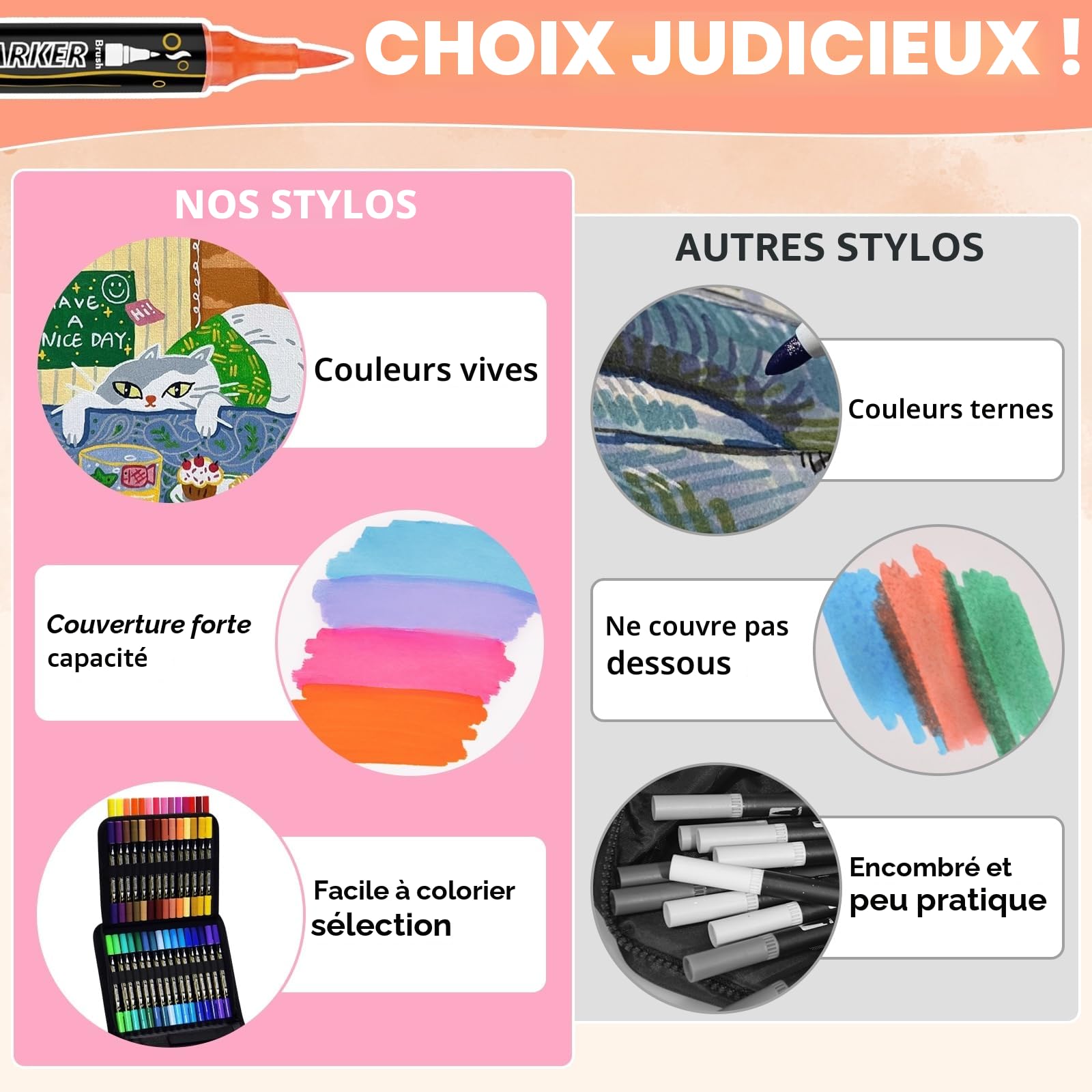 Feutre Acrylique, 100 Couleurs Marqueur Peinture Acrylique, Contient 12 Couleurs Métalliques, Double Pointe Acrylic Paint Marker pour adultes, professionnels
