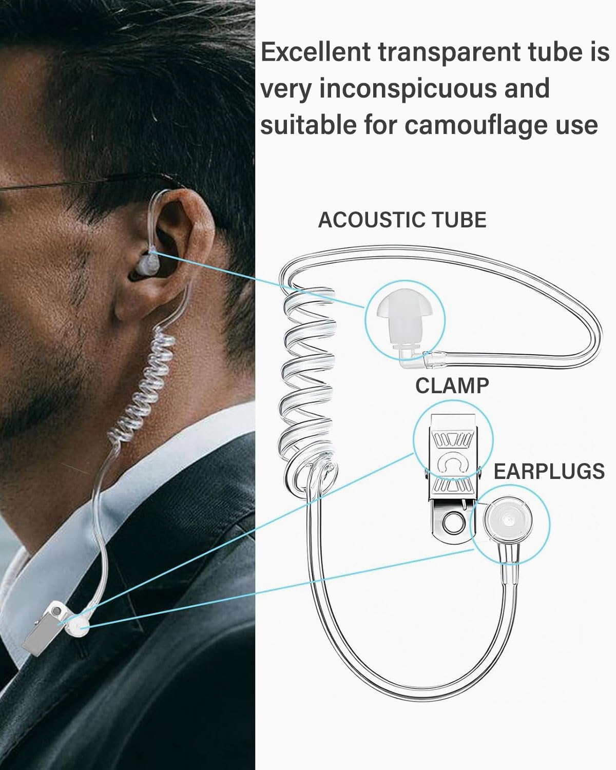 BARRU 2Pcs Ohrhörer Schallschlauch Ersatz für Walkie Talkie Funkgeräte mit Halteclip