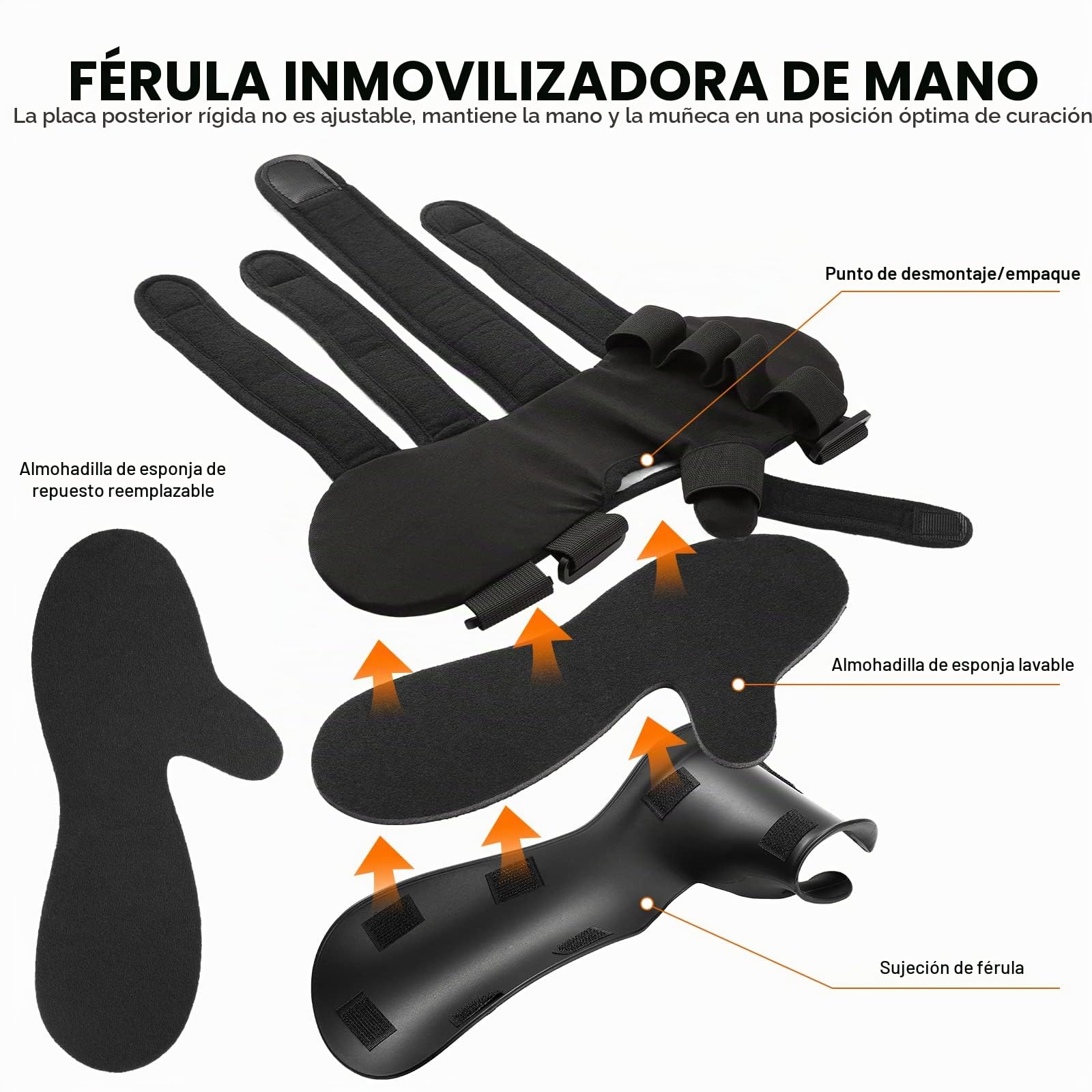 Férula de mano en reposo derecha e izquierda con separador de dedos Inmovilizador nocturno funcional Férula de dedo de la muñeca para el dolor del túnel carpiano, tendinitis (Derecho,Negro)