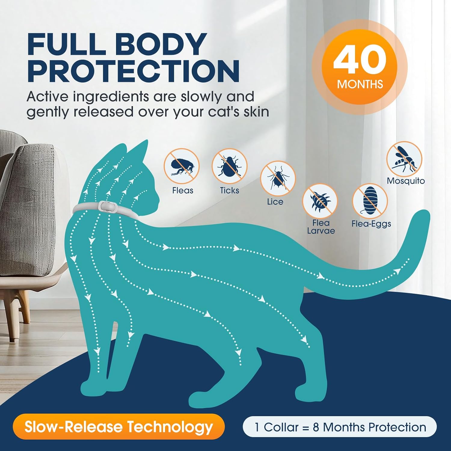 Flea and Tick Collar for Cats 5 Pack, 8 Months Protection, Plant-Based Ingredients, Water-Resistant, Adjustable & Lightweight, Suitable for Adult Cats & Kittens, White